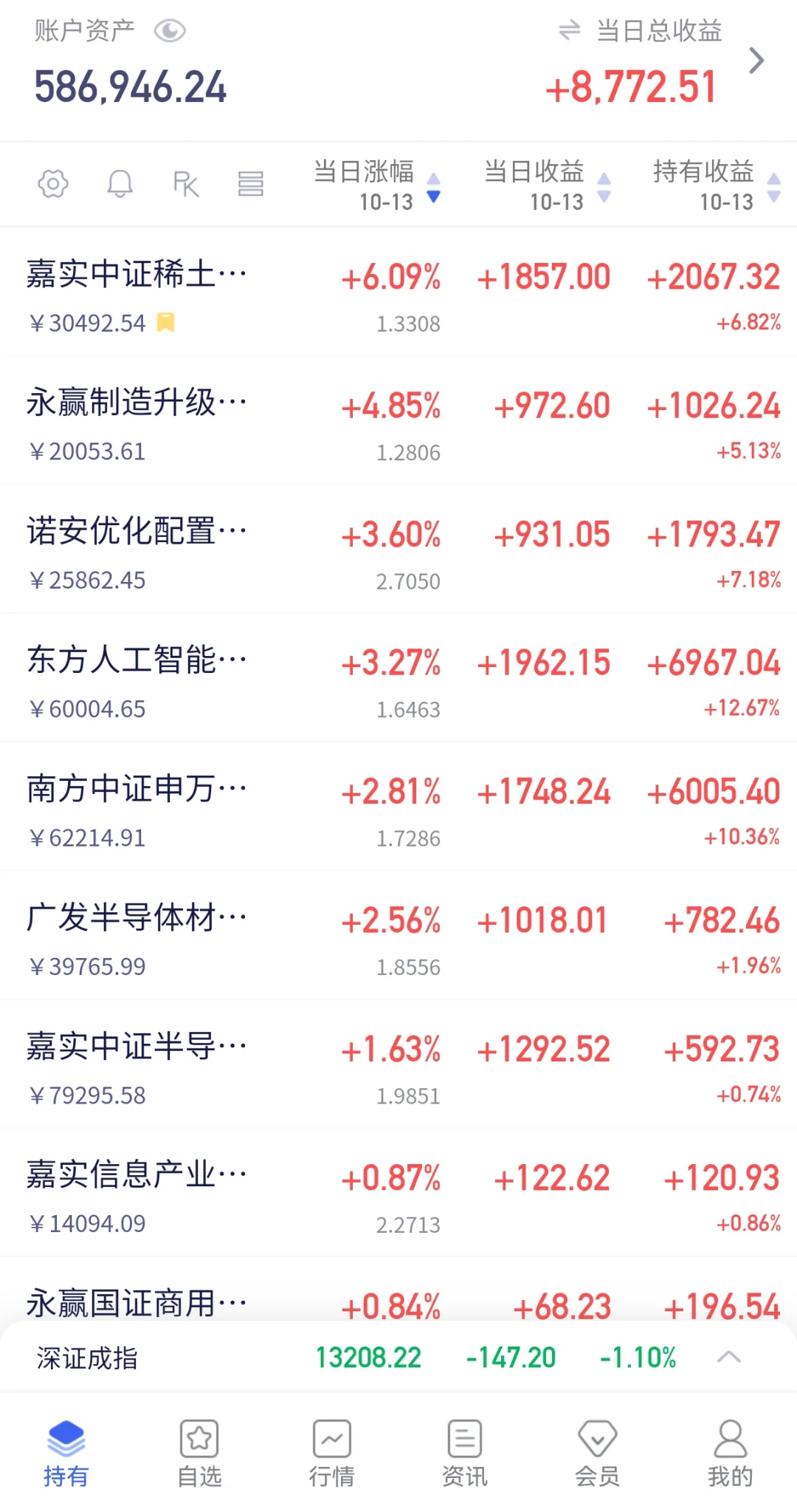 个人理财，稳扎稳打