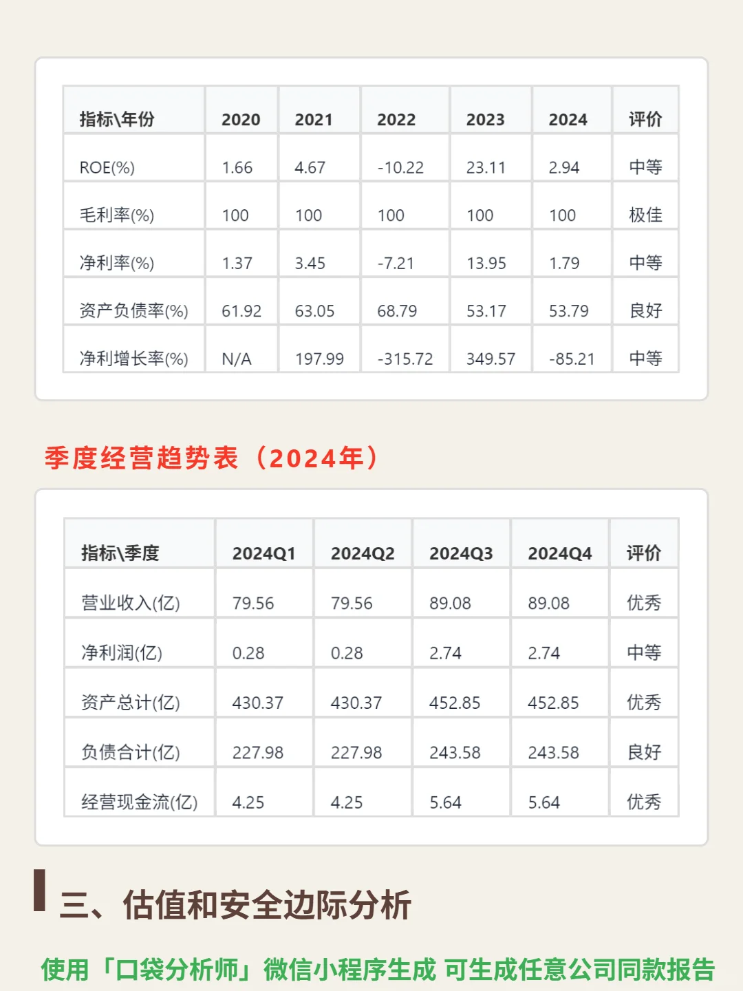 众安在线 4000 字深度研报
