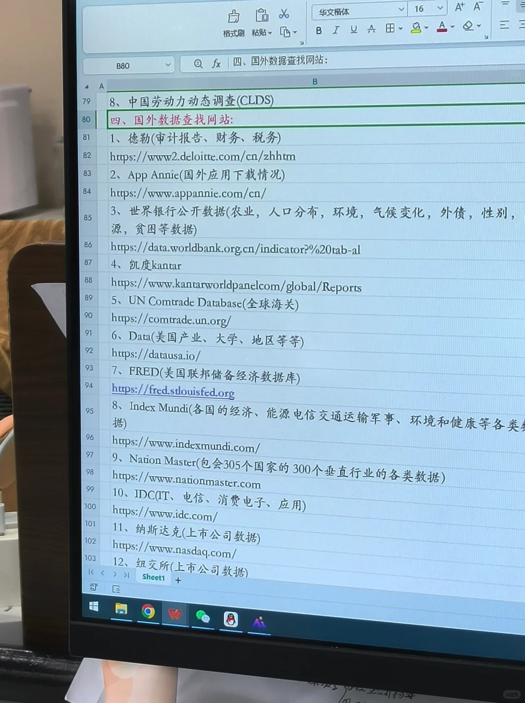 姐妹们😭论文数据千万别自己造假啊啊啊啊