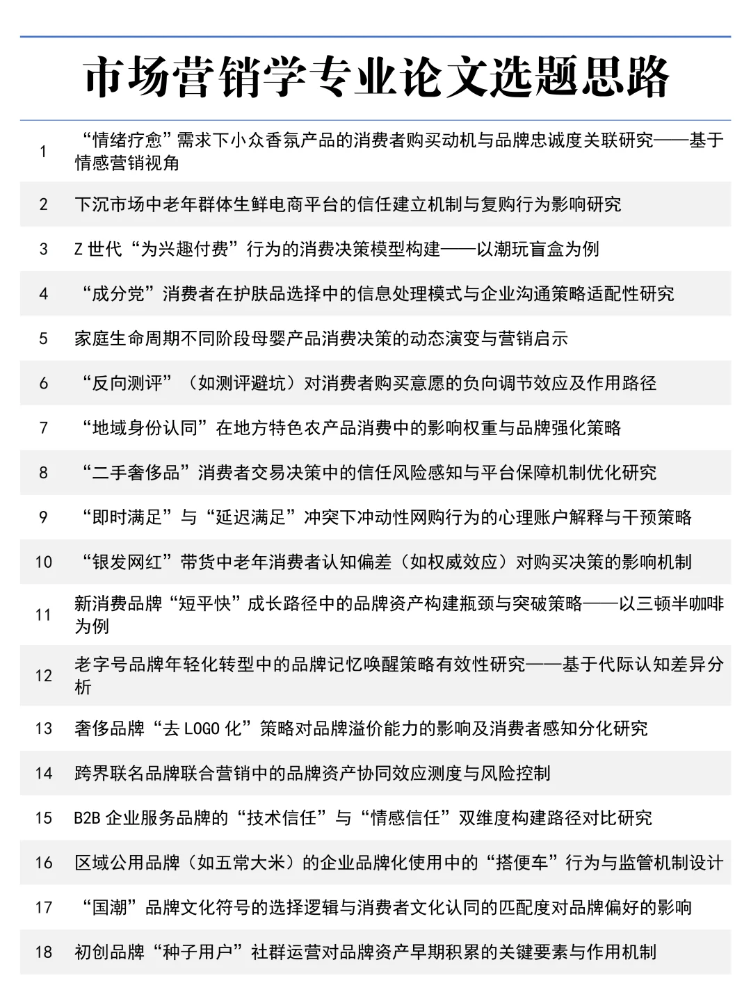 市场营销专业论文选题思路来啦！速速👀