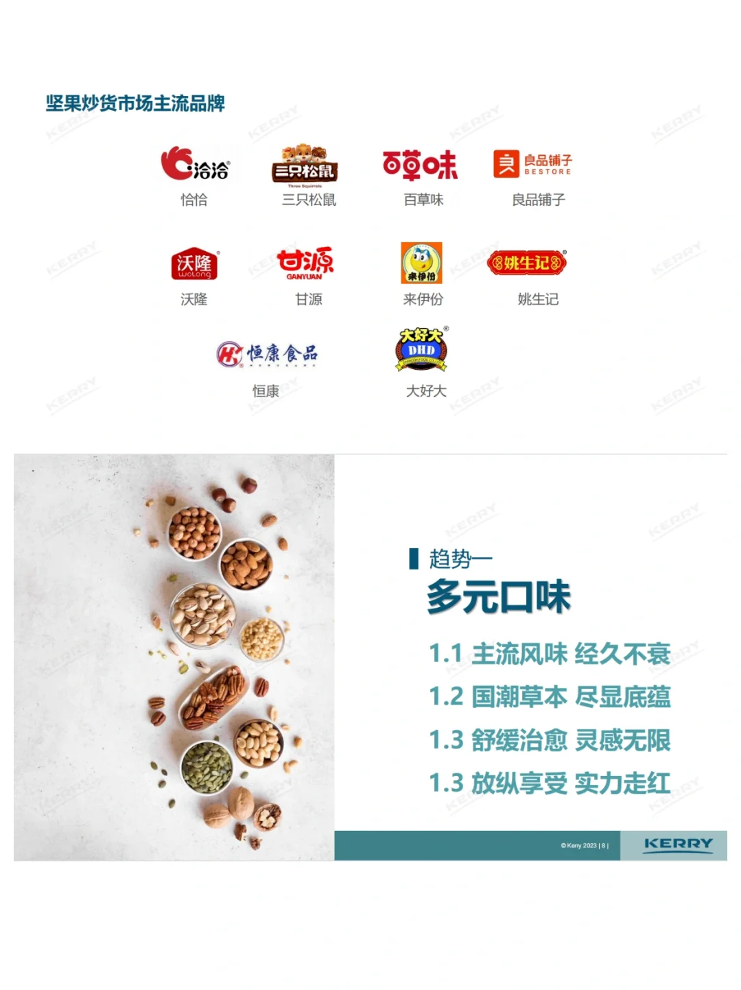 2023年中国坚果炒货市场分析报告