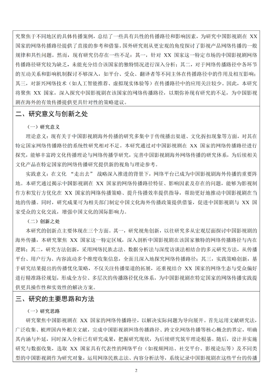 市场营销专业论文开题报告模板