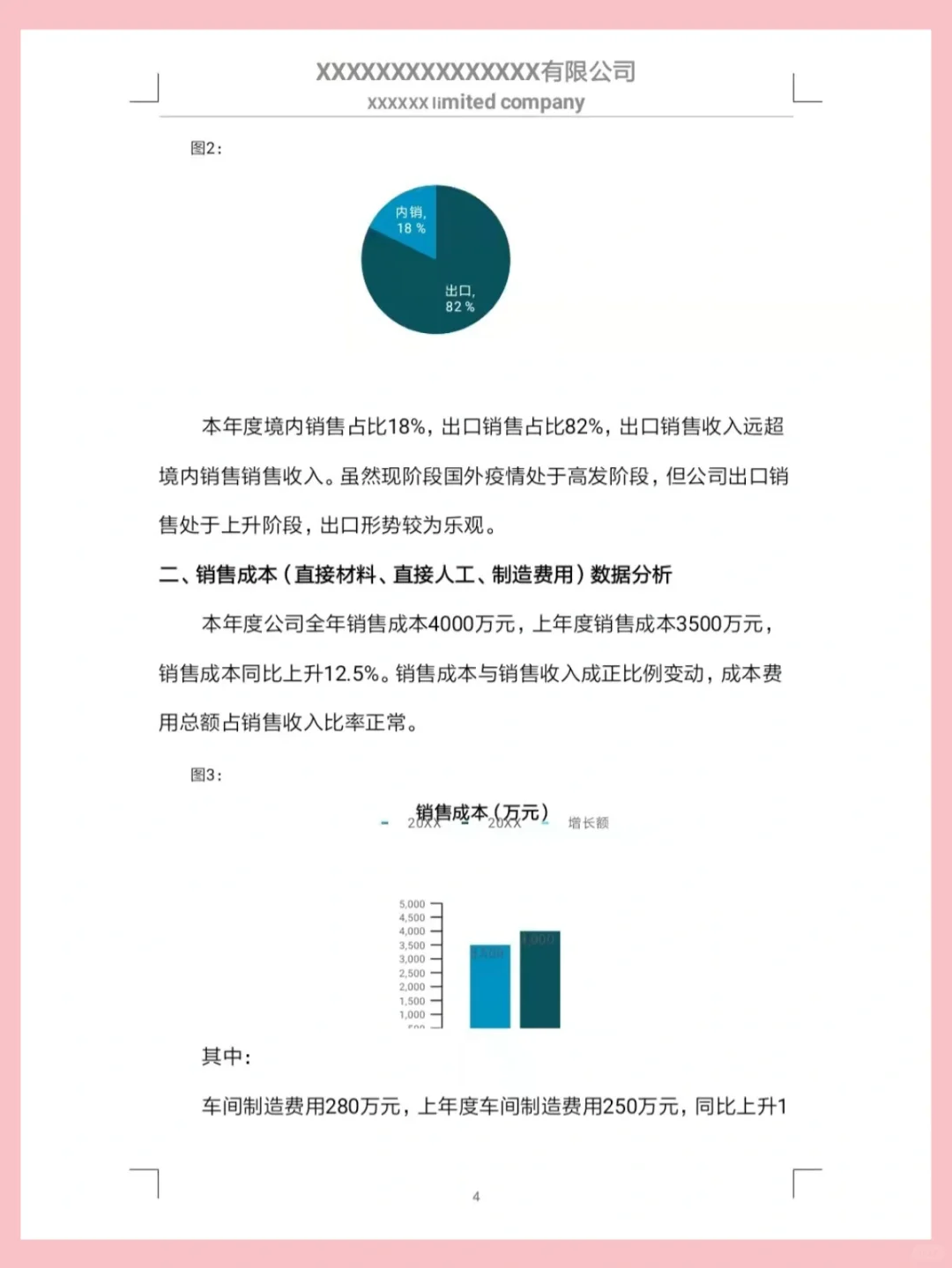 财务数据分析报告，数据清晰又直观👍🏻