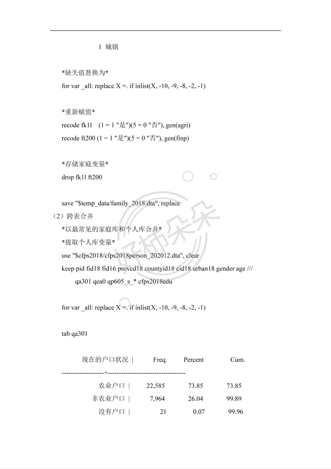 导师亲自整理的stata实证全步骤（附代码