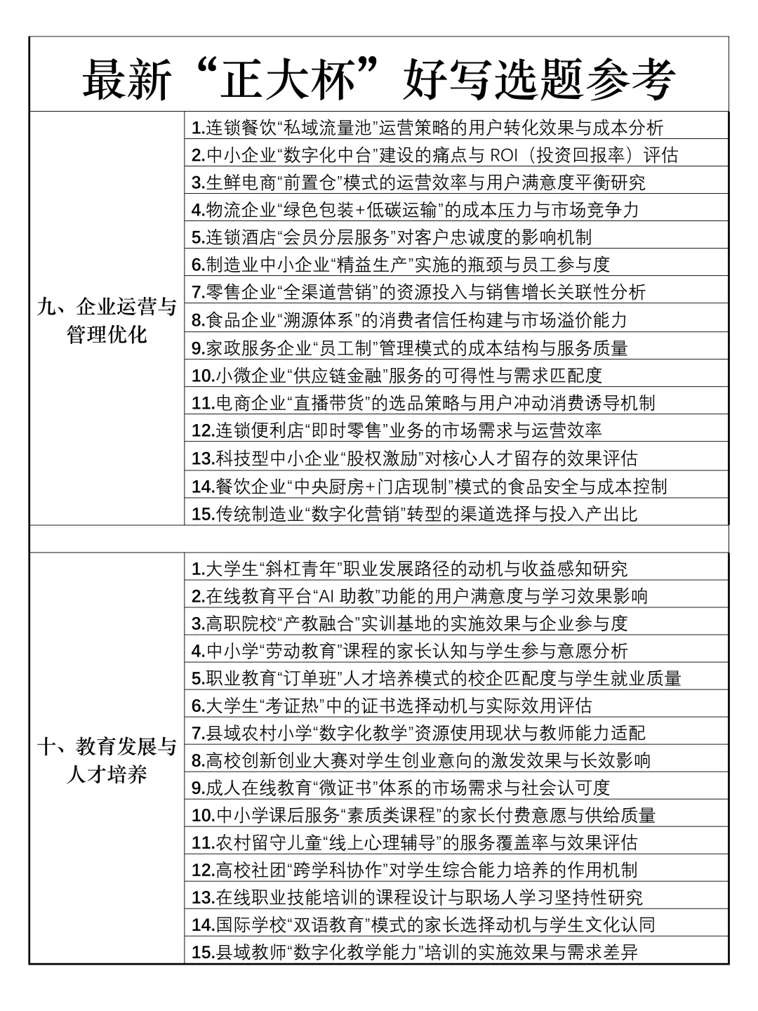 拜托🙏参加
