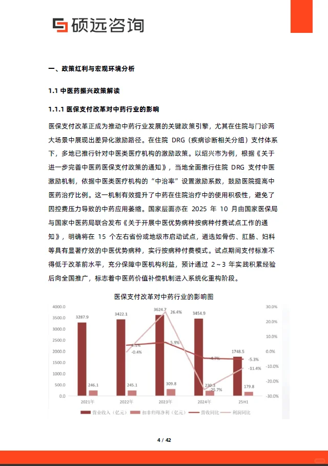2025年中国中药市场行业研究报告