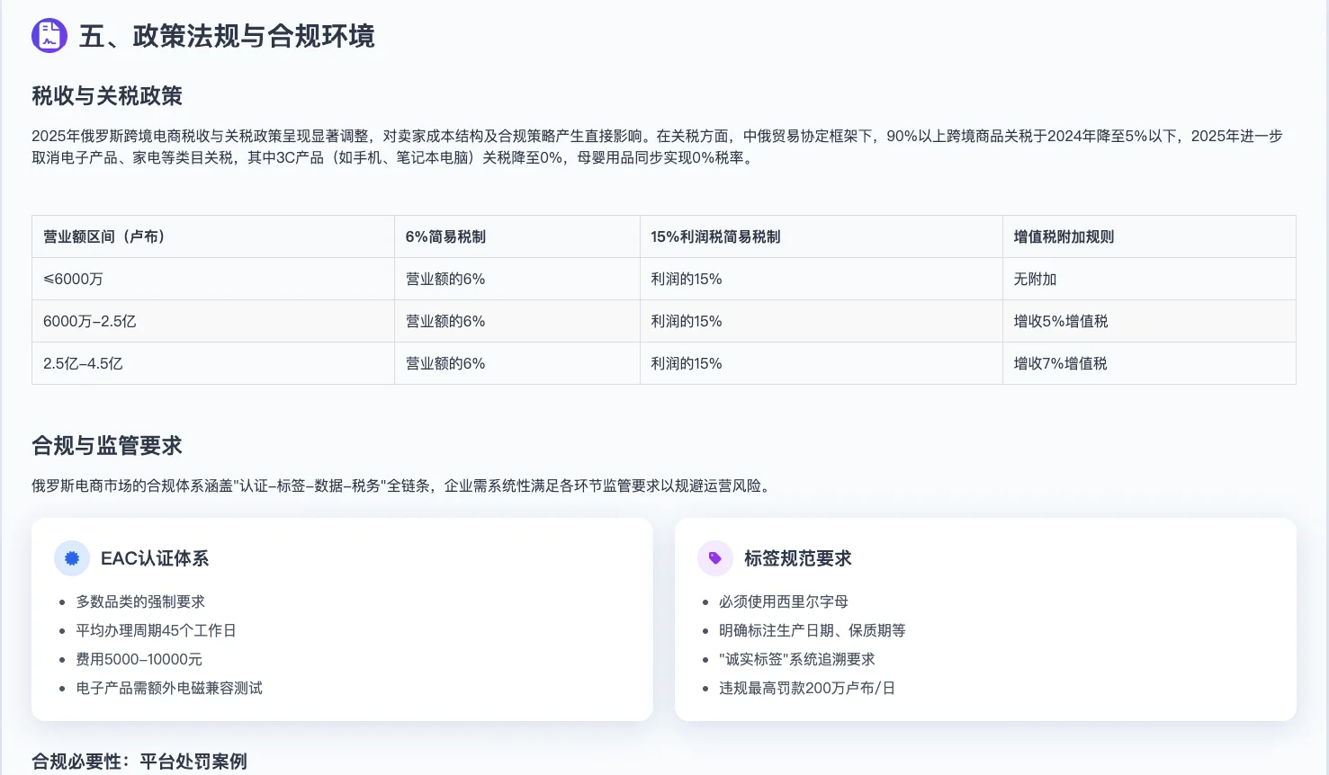 2025年最新俄罗斯电商市场调研报告
