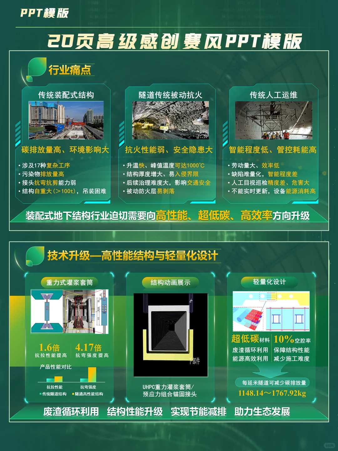 20页高级感创赛风PPT模版，国金级创赛PPT模