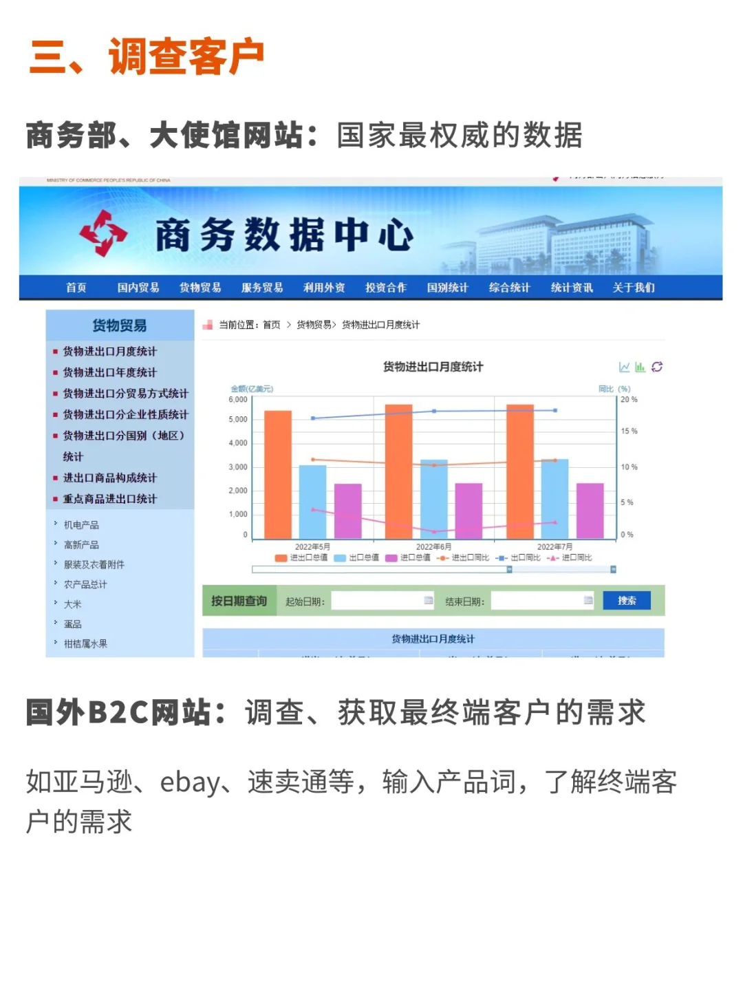 这三种外贸市场调研方法，你一定要掌握