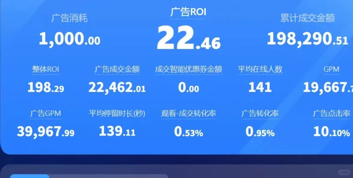 流量为王，你真的懂吗？