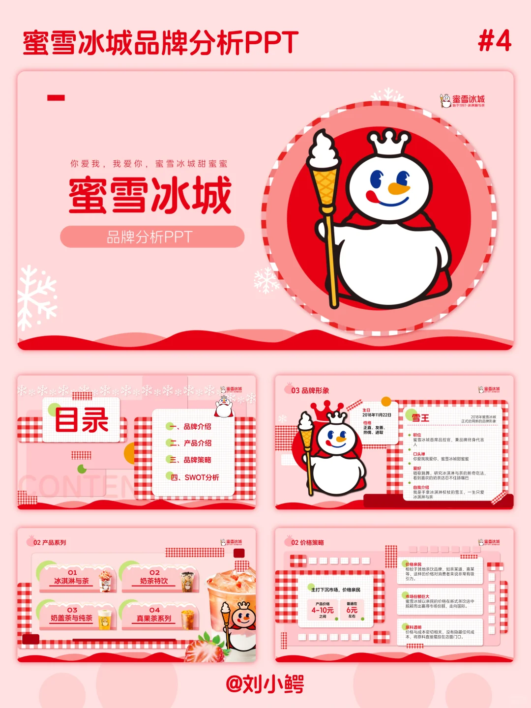蜜雪冰城品牌分析PPT