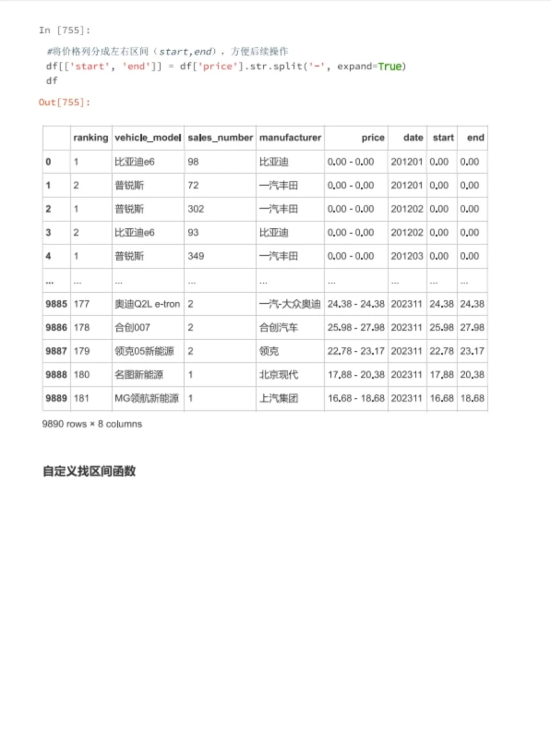 第1⃣5⃣天|每天一个数据分析项目（15/25）