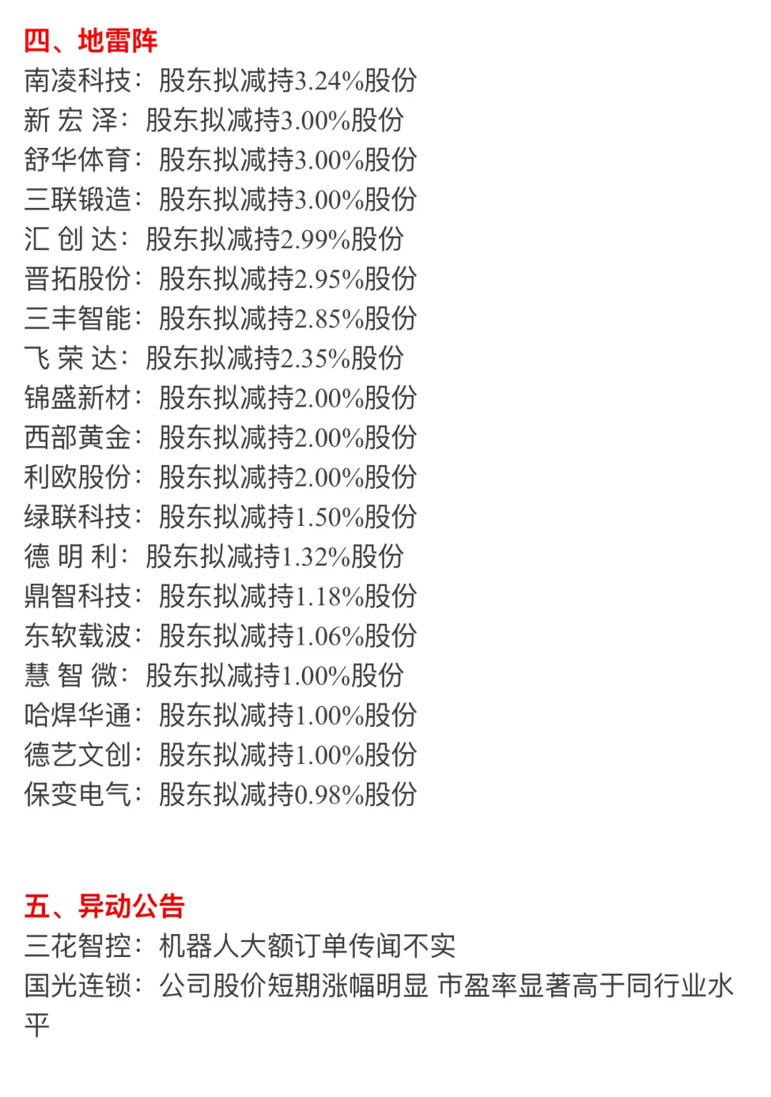 🔥【10月16日 | 周四盘前热点速递】🚀
