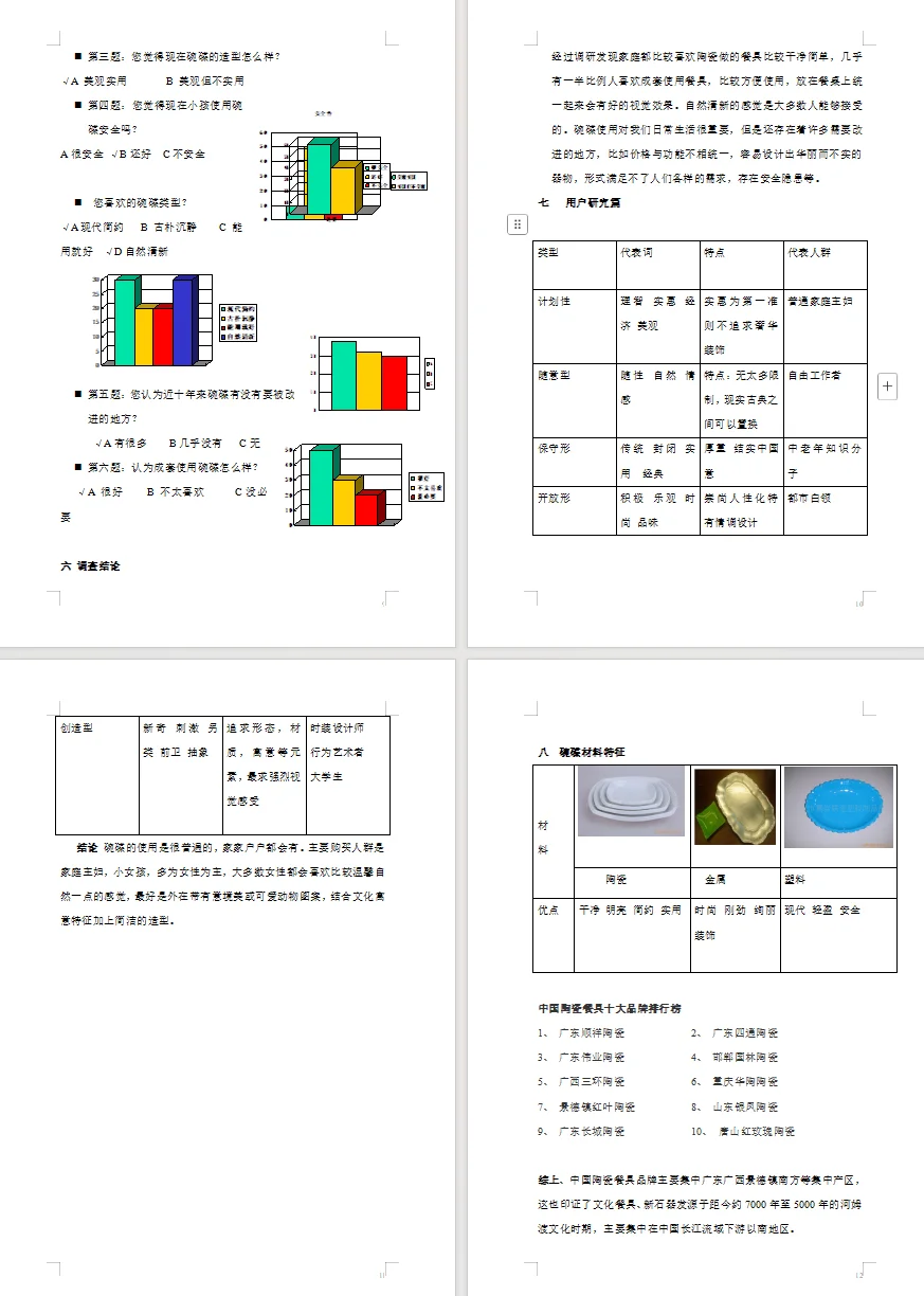 中国瓷器PPT+瓷器市场调研报告