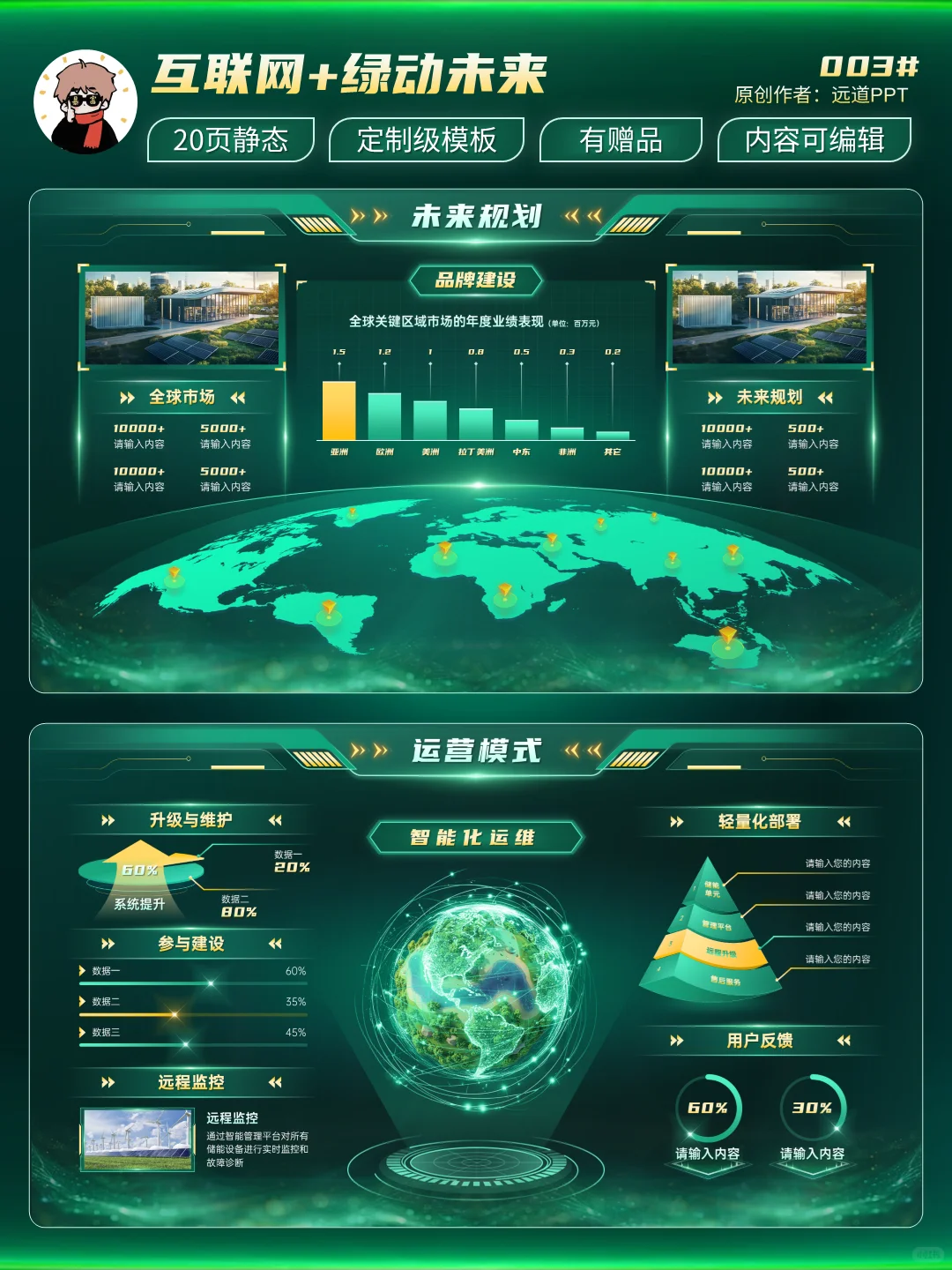 🥇金奖秘籍！互联网➕创赛科技风ppt案例分享！
