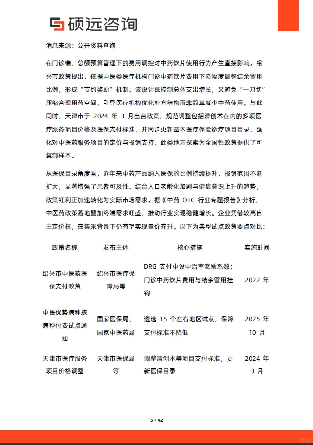2025年中国中药市场行业研究报告