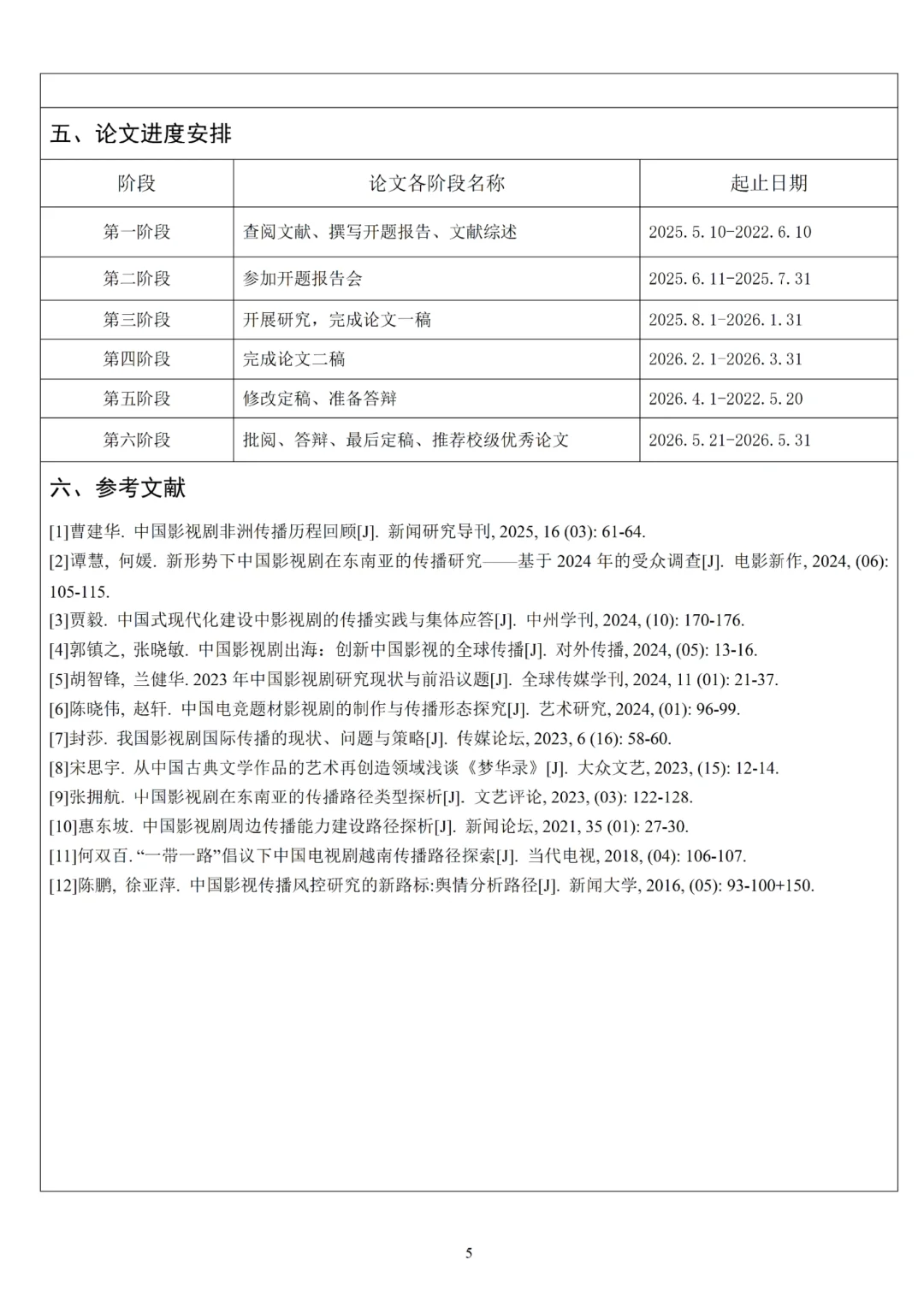 市场营销专业论文开题报告模板