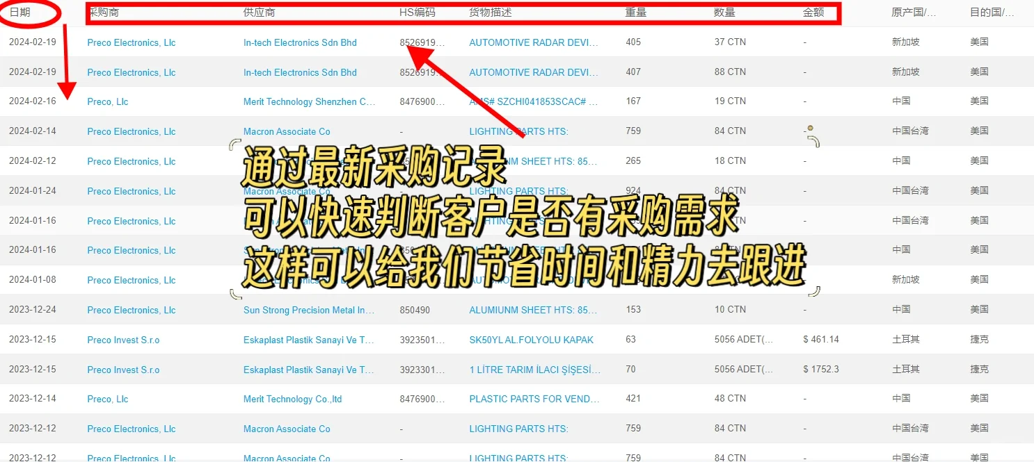 安利一个开发国外展会客户很哇塞的网占💯