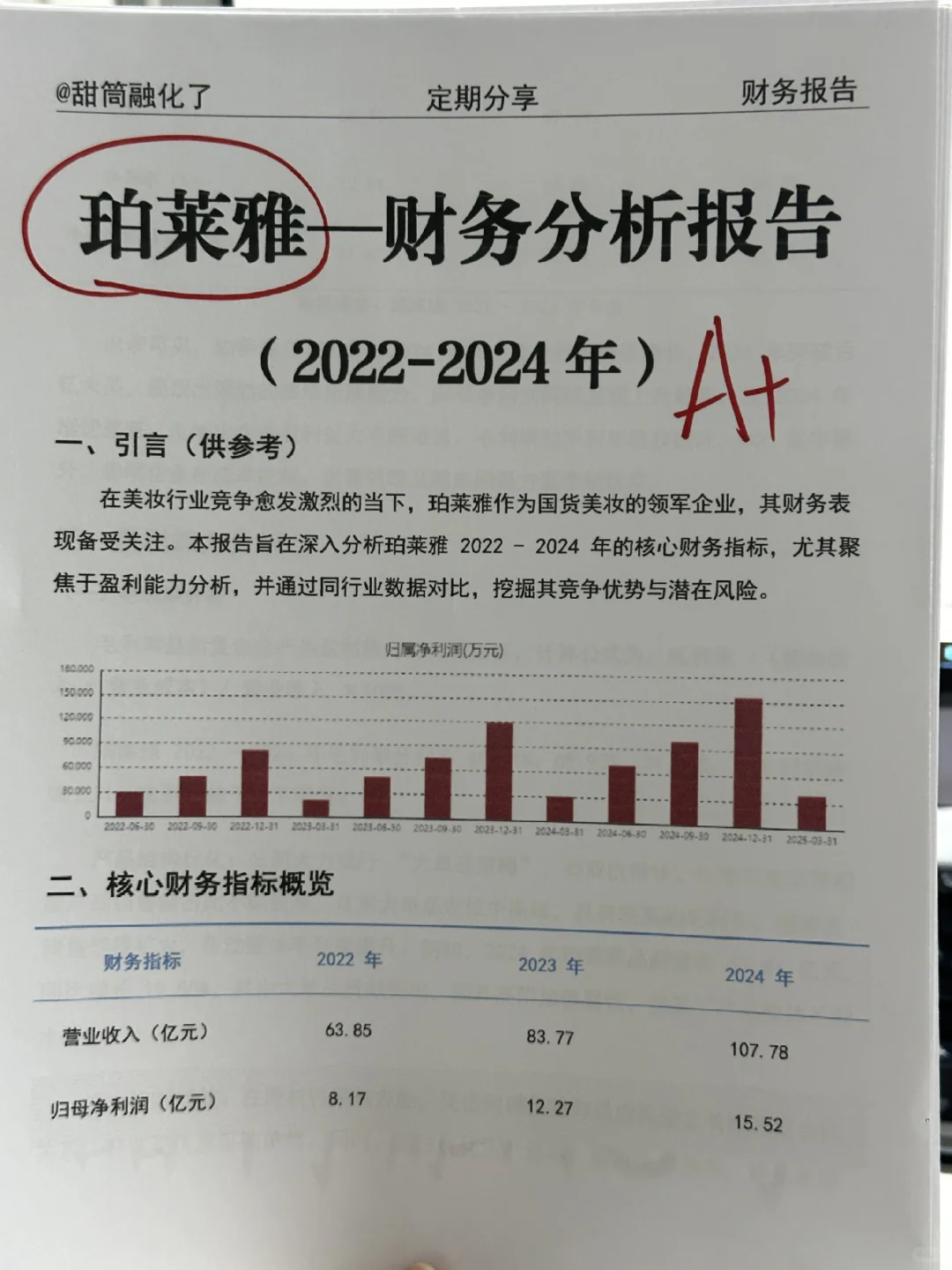 2020-2024年珀莱雅财务分析报告参考😋