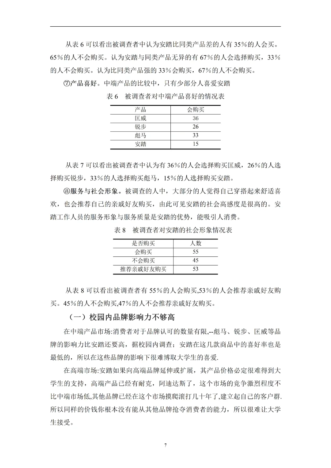 工商管理论文初稿就这样写，被导师夸了🤣