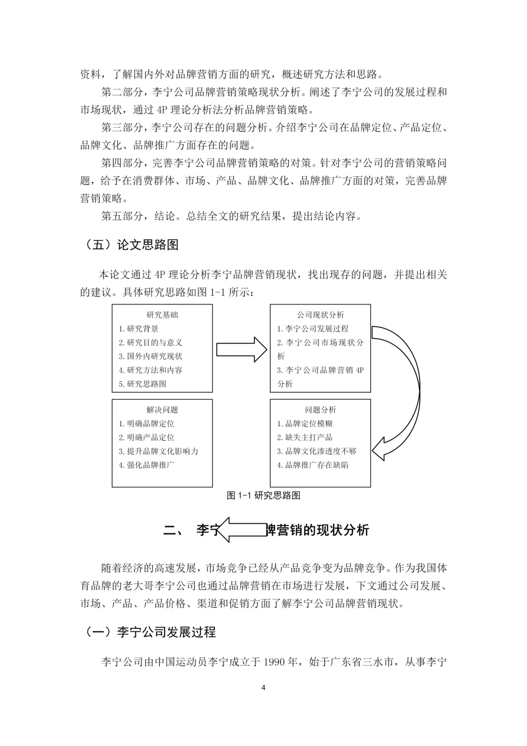 可以直接用的电子商务专业论文初稿模板🎉