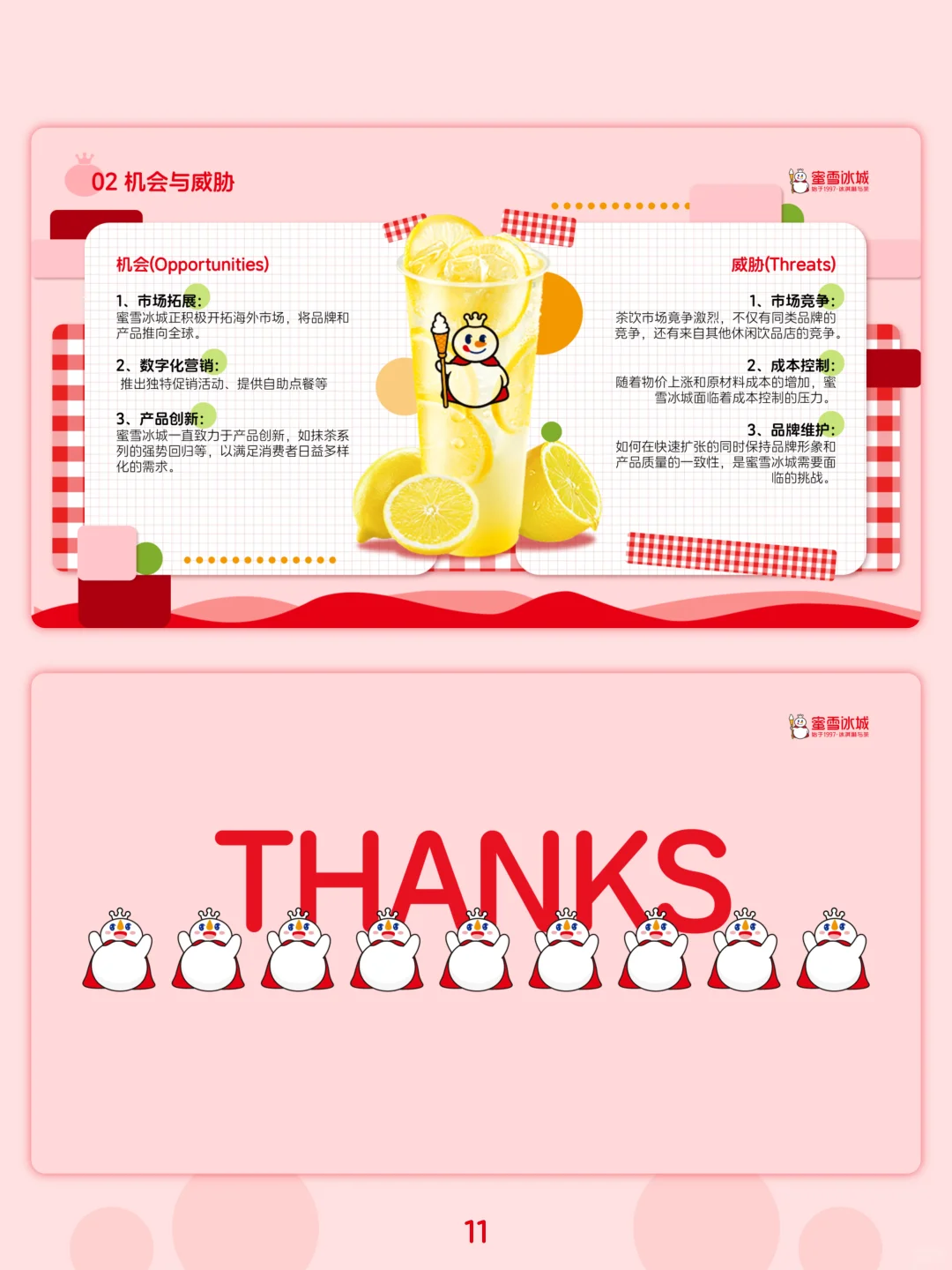 蜜雪冰城品牌分析PPT