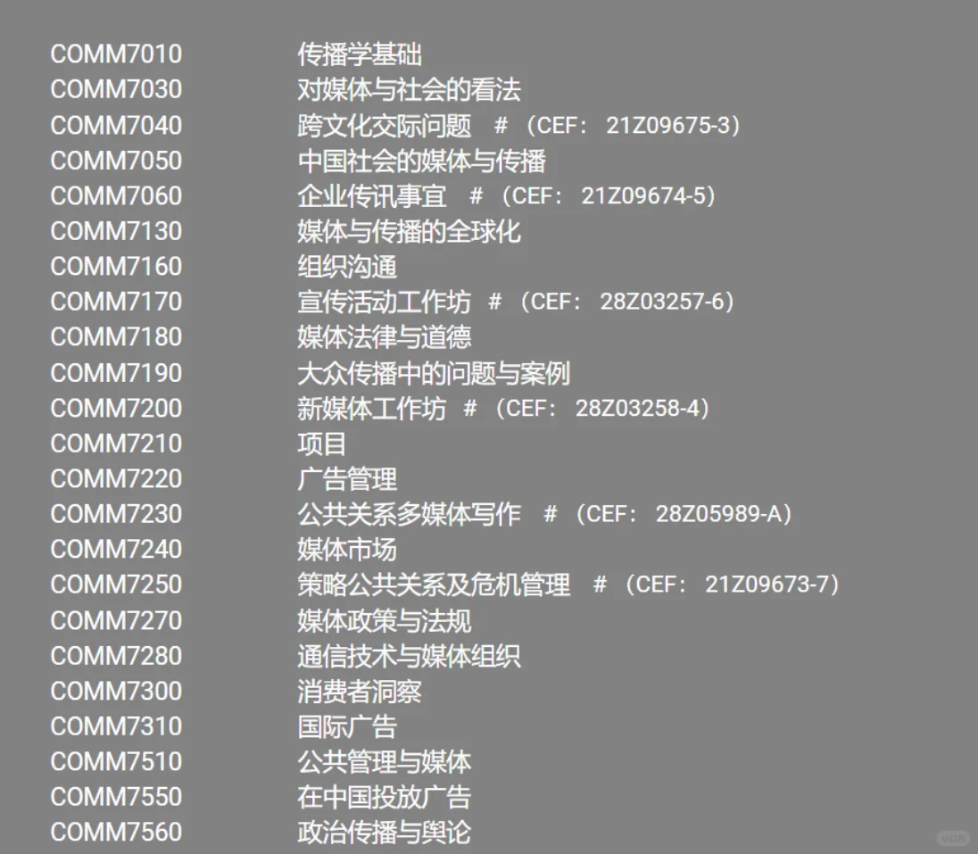 浸会大学传播学深度课程介绍&就读体验