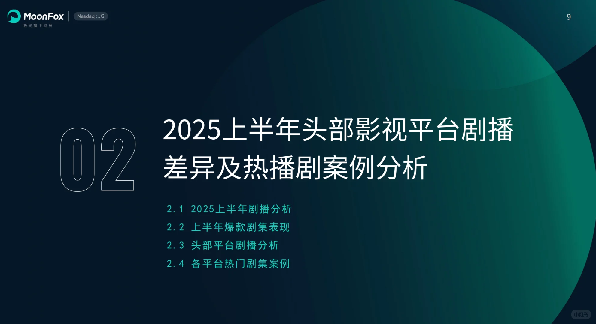 2025上半年国内影视剧市场分析报告