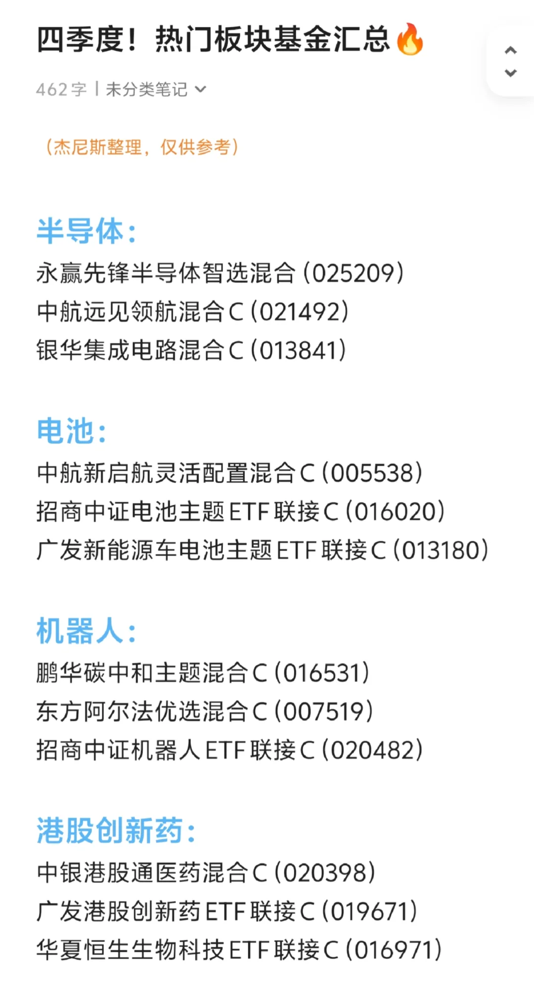 第四季度，热门板块基金汇总🔥