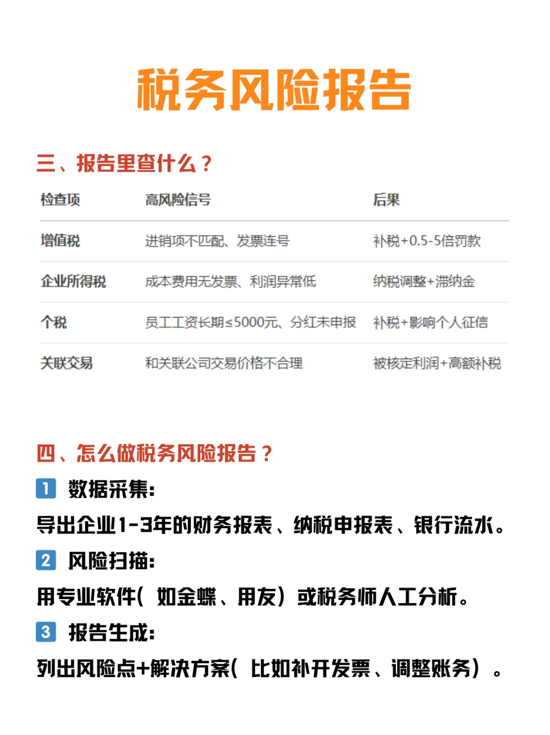 📈企业经营状况及财税风险分析报告