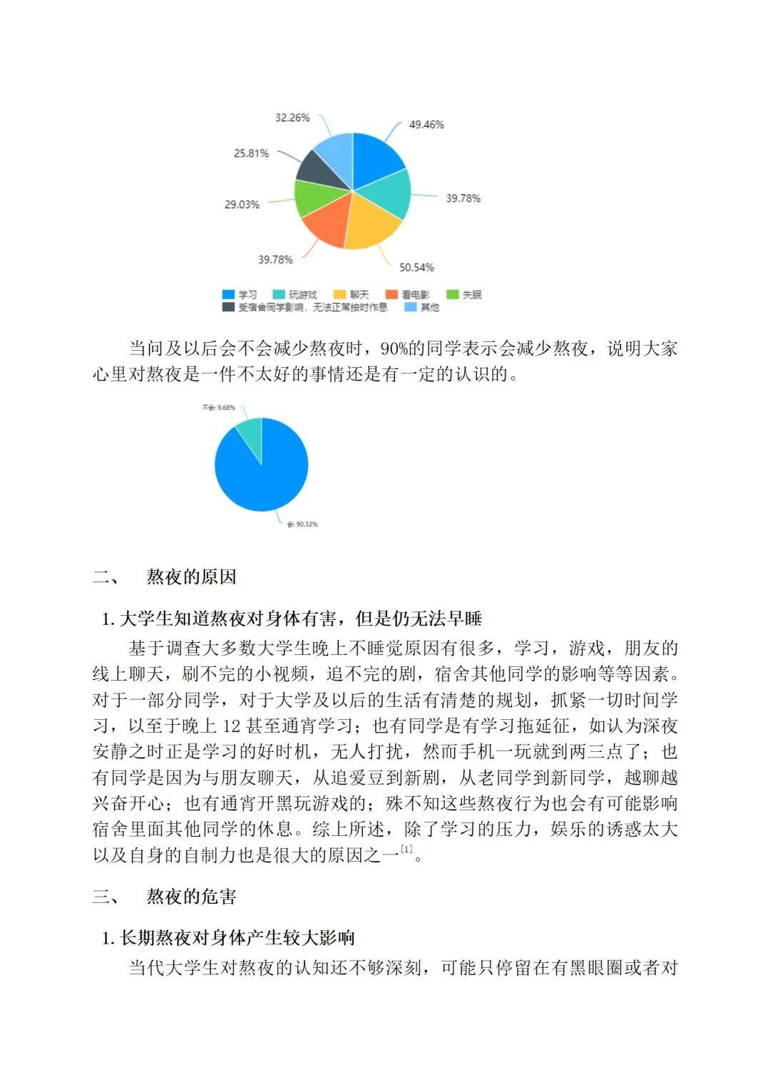 当今大学生熬夜情况调查与分析报告