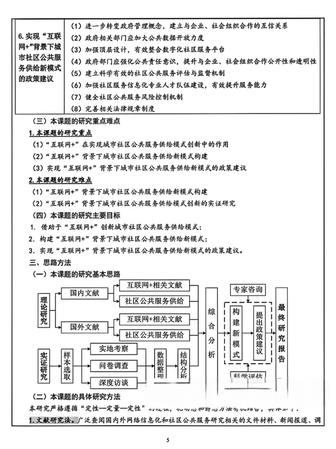 已经立项的国社科课题，赶紧看看怎么写的
