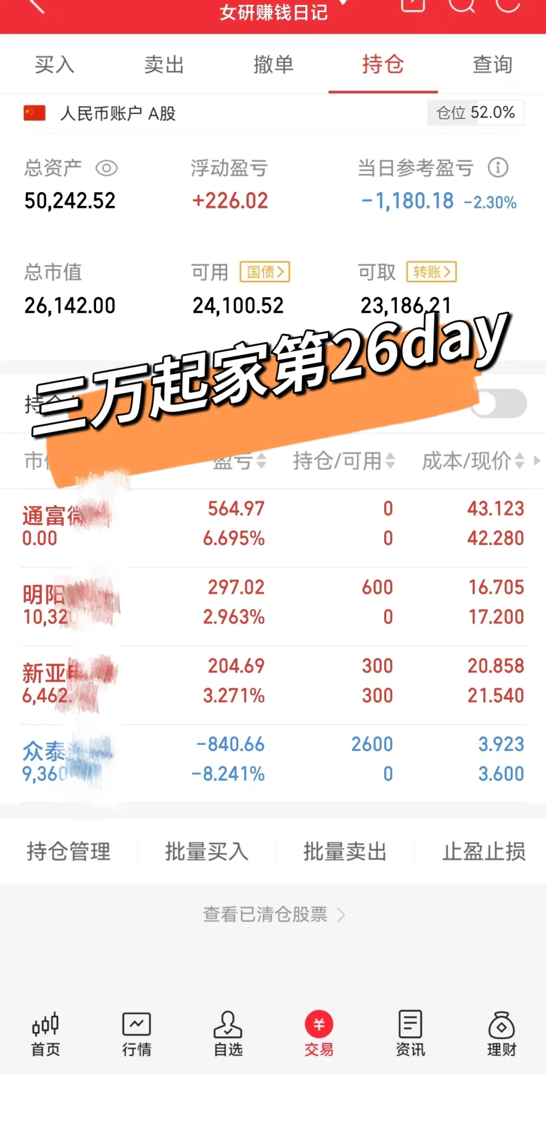 记录金融女研究生勇闯股市day26