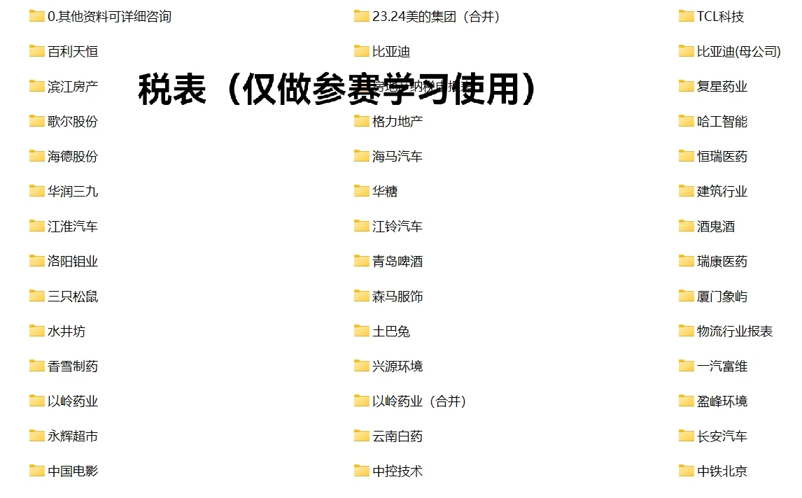 拿奖小伙伴看这里⚠️25税控资料重磅升级✅