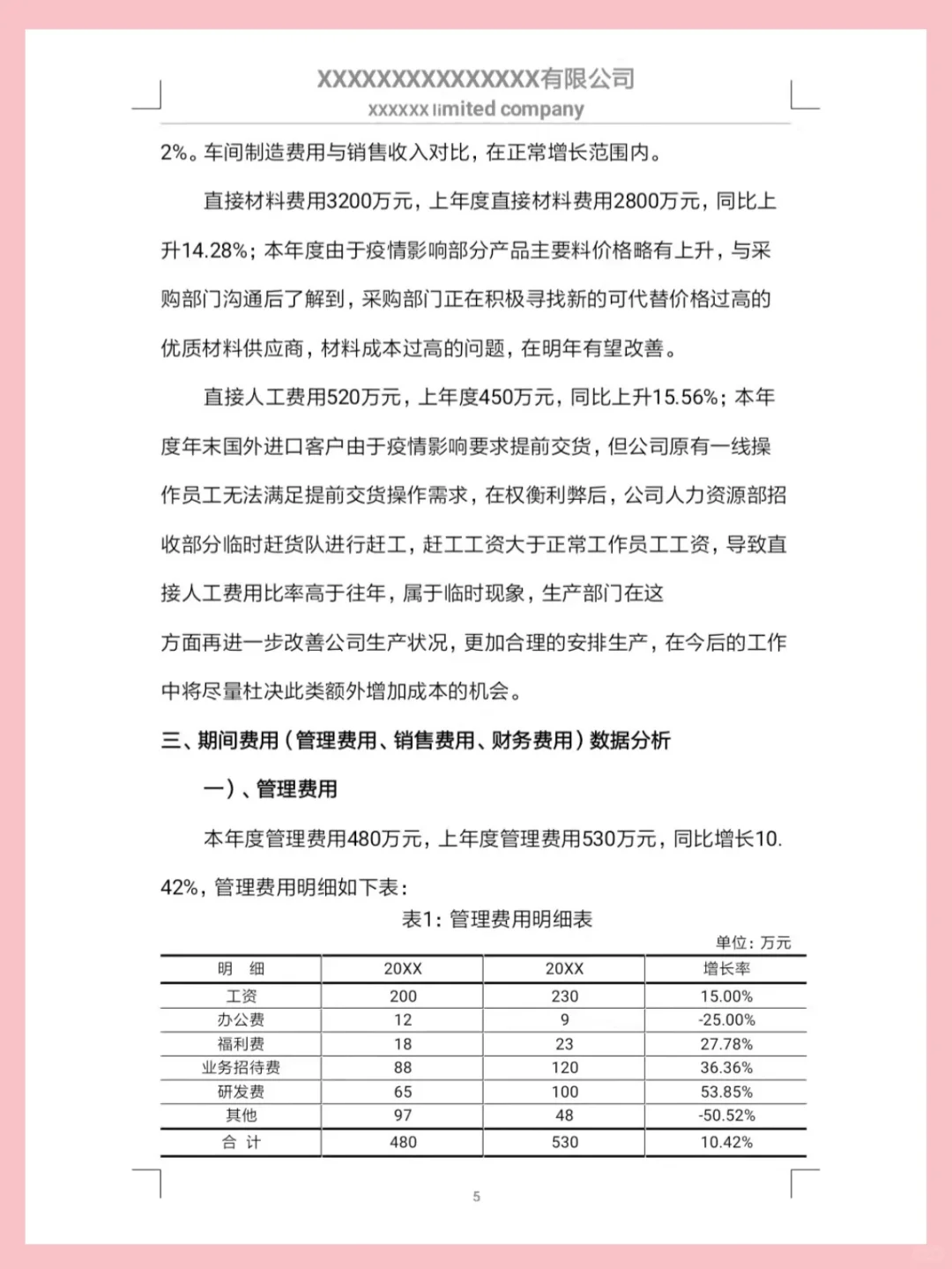财务数据分析报告，数据清晰又直观👍🏻