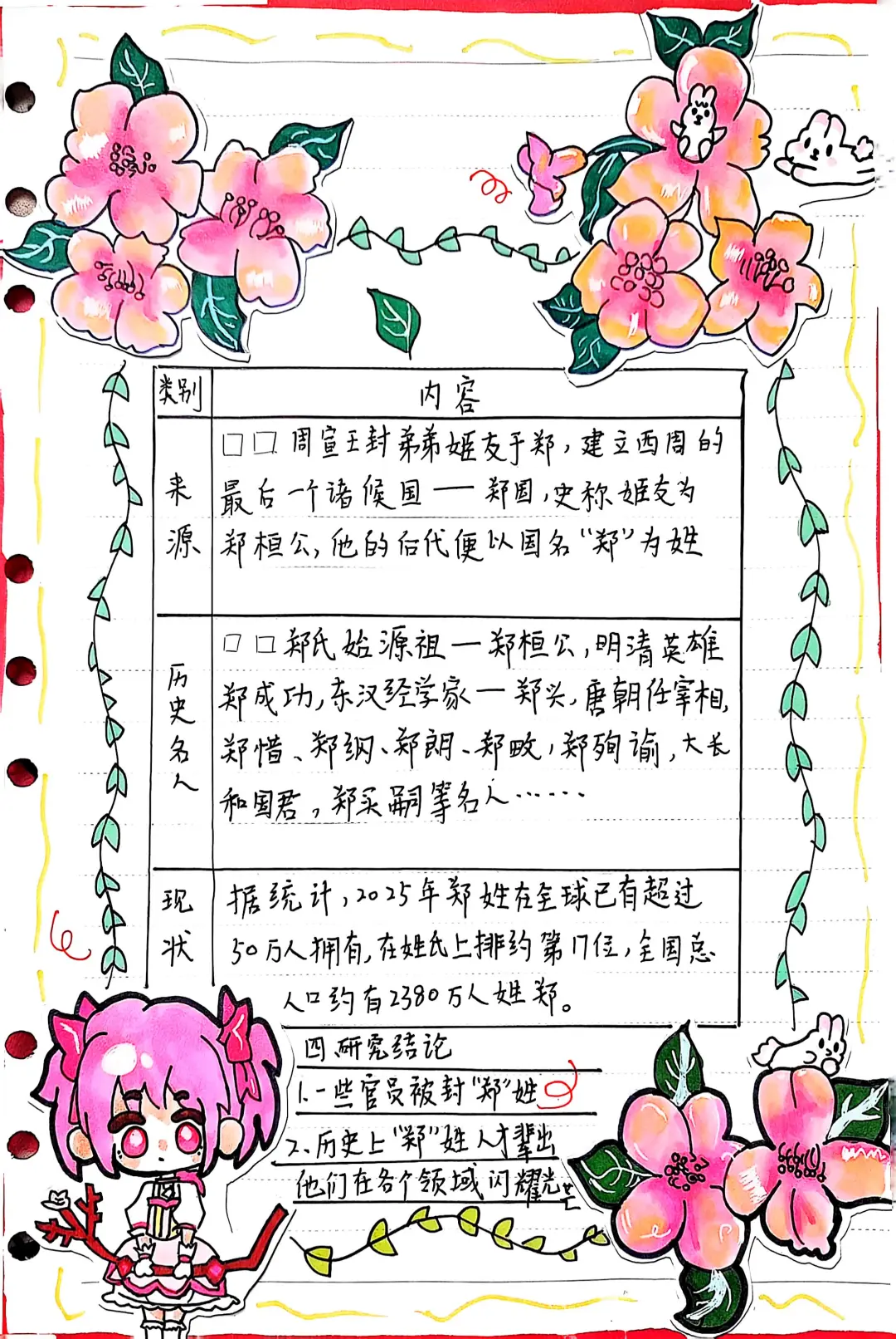 五下第三单元综合实践——《研究报告》