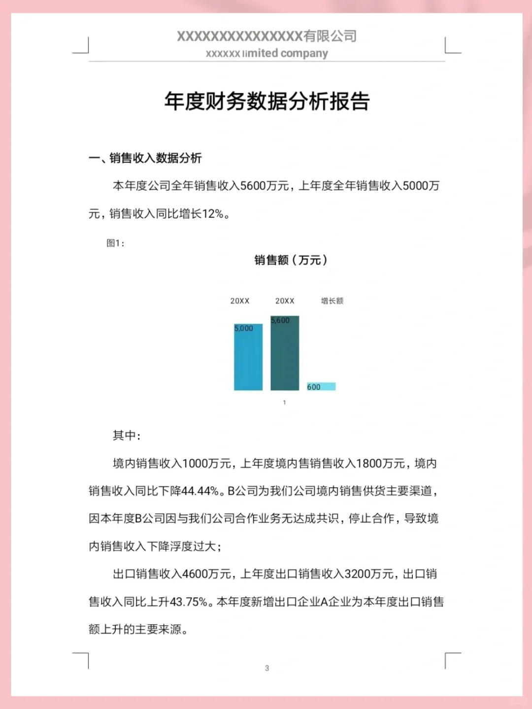 财务数据分析报告，数据清晰又直观👍🏻