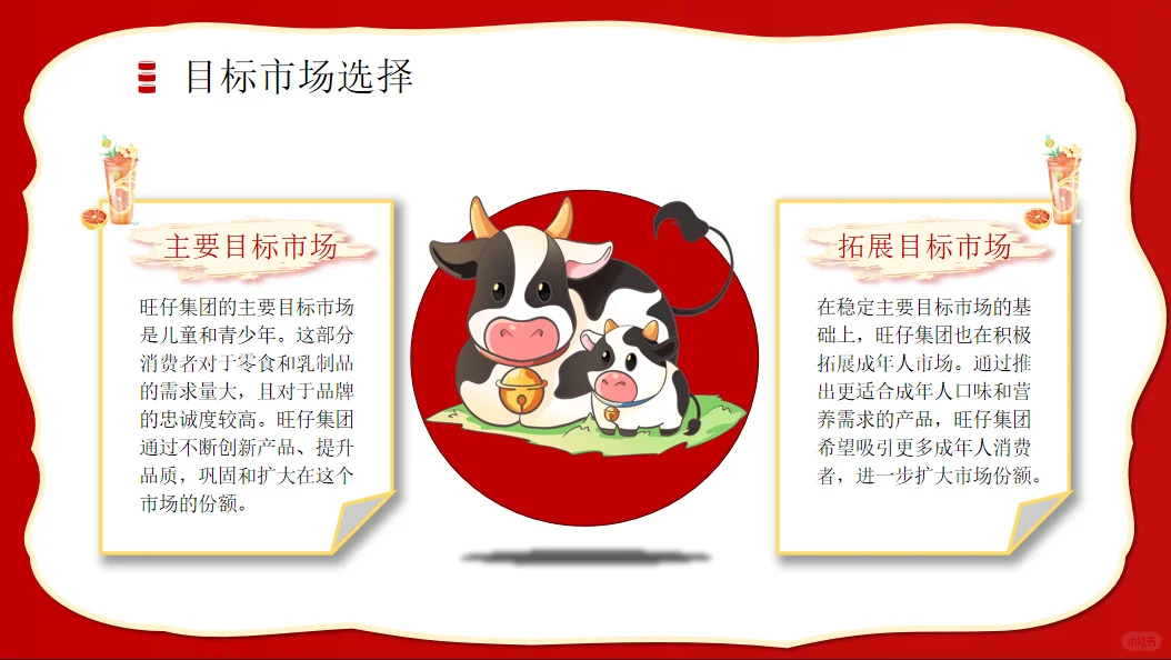 旺仔PPT模板‖有这个模板谁还自己做啊