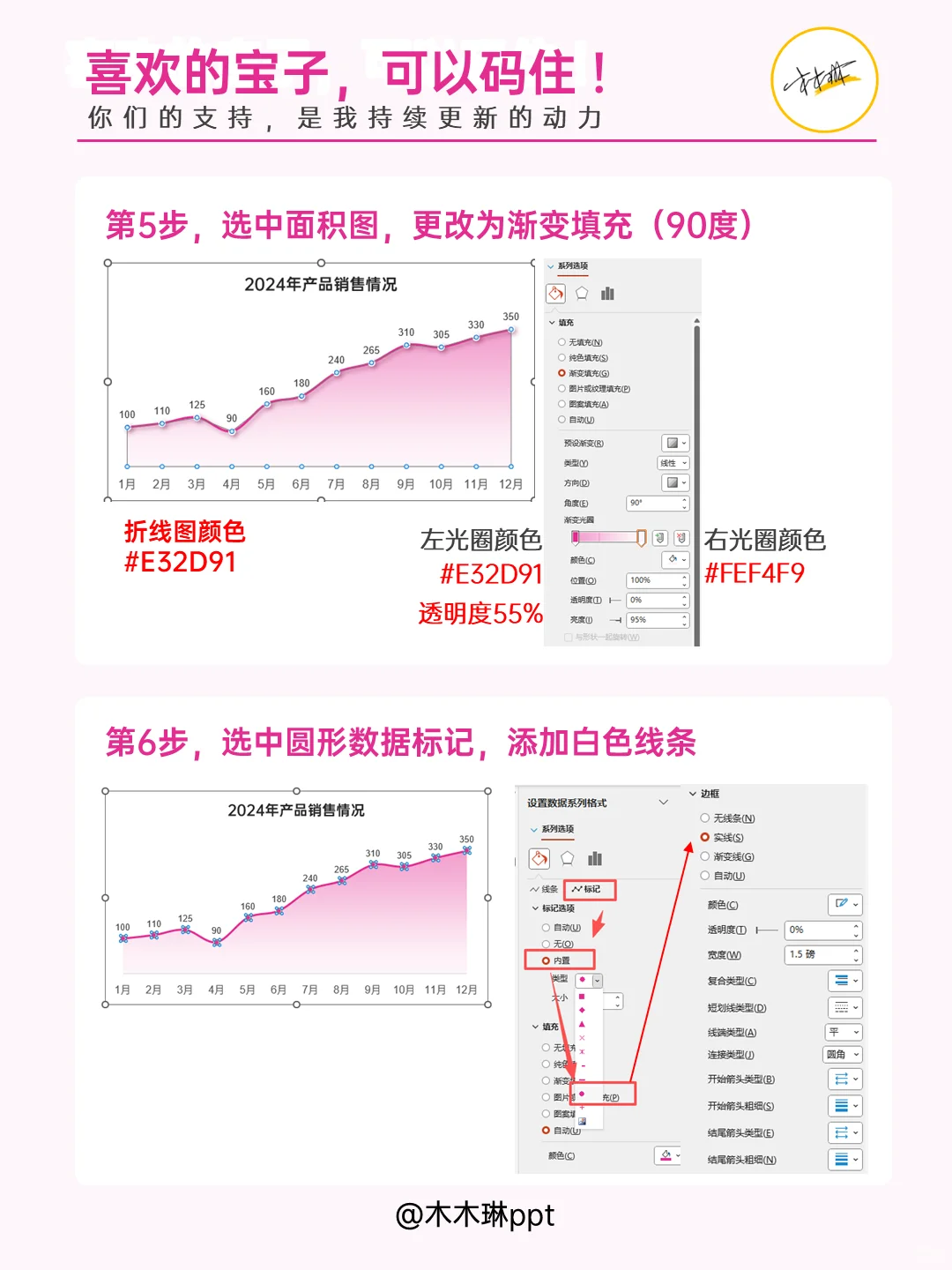 PPT技巧 | 领导喜欢的图表这么做，妥了！