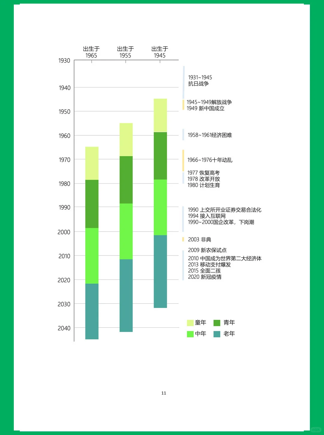 老无所“依”丨青山资本2025年度研究报告