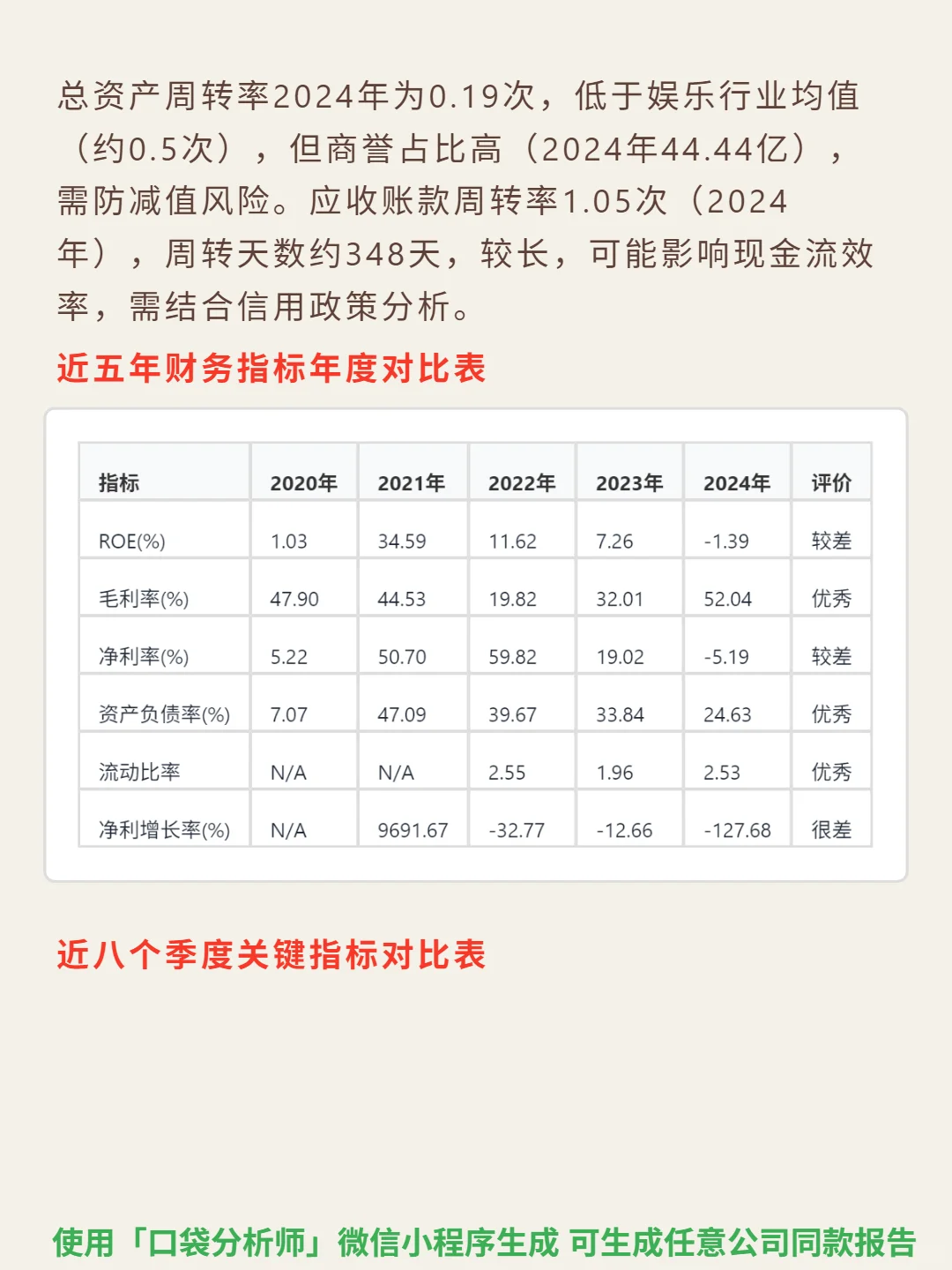 中国儒意 4000 字深度研报