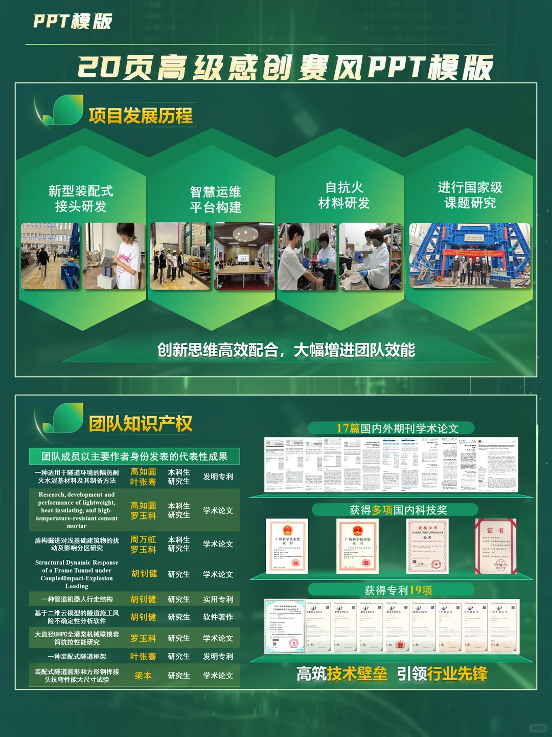 20页高级感创赛风PPT模版，国金级创赛PPT模