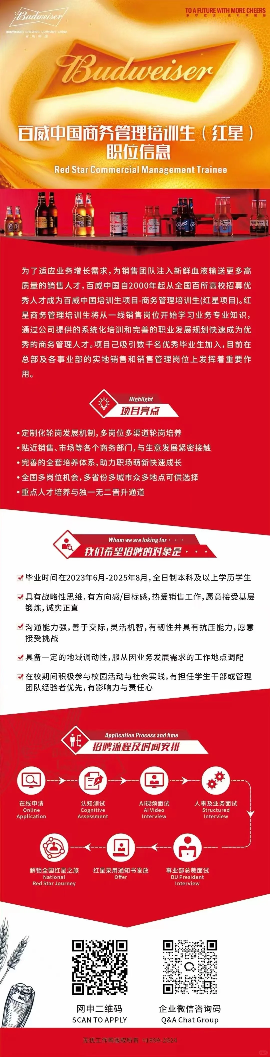 百威管培生市场调研tips 来啦