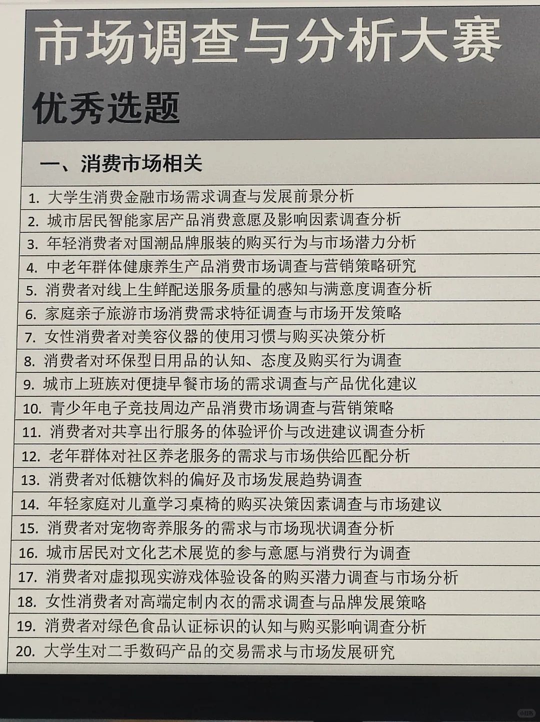 快存‼️最新整理正大杯选题来啦‼️‼️