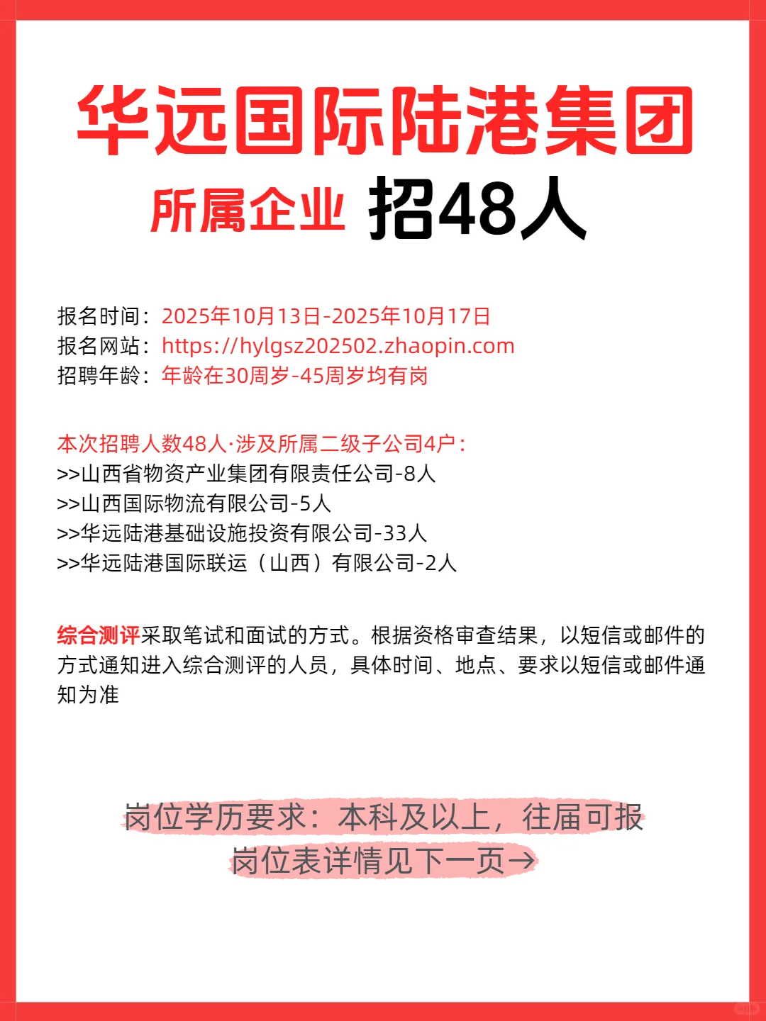 华远国际陆港集团招48人,专科起报全省有岗