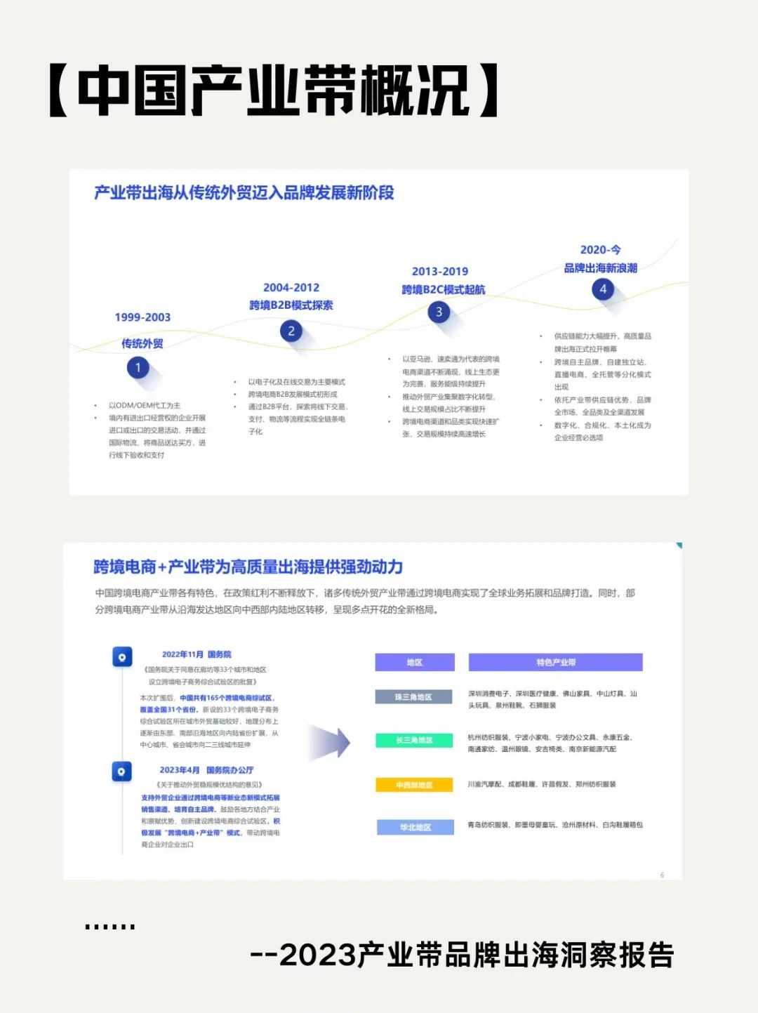 研报速递|2023产业带品牌出海洞察报告