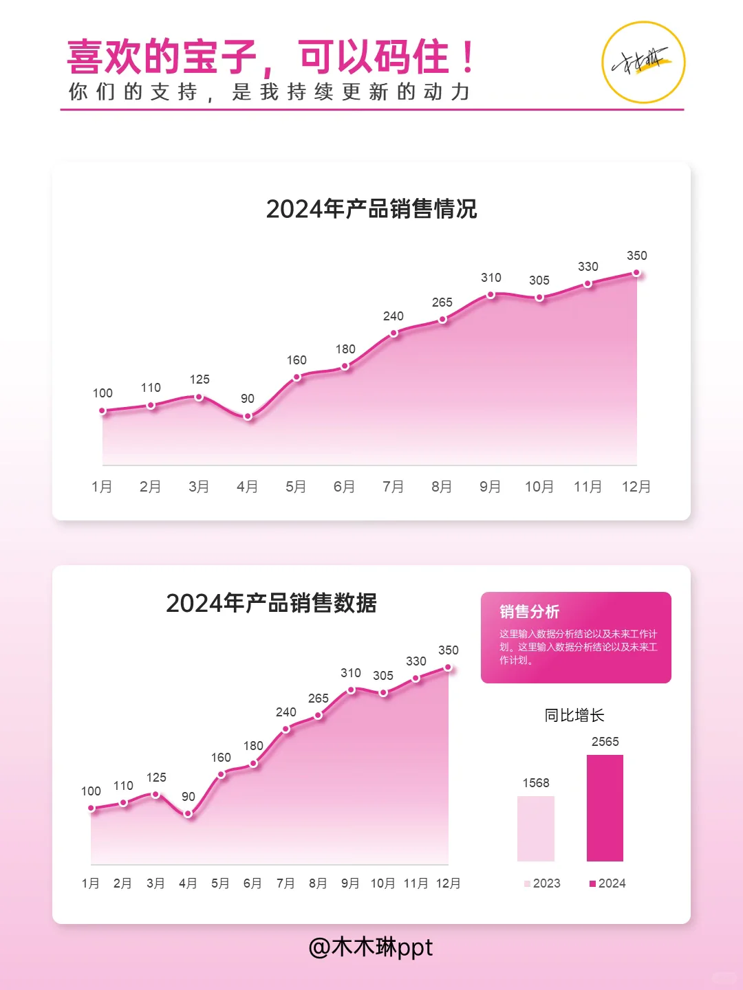 PPT技巧 | 领导喜欢的图表这么做，妥了！