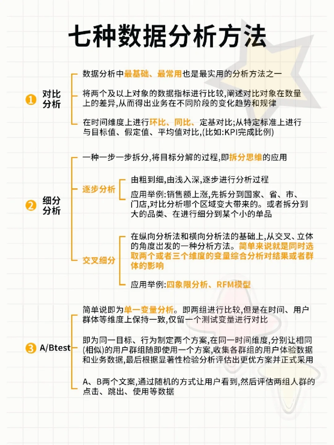 数据分析七大分析法