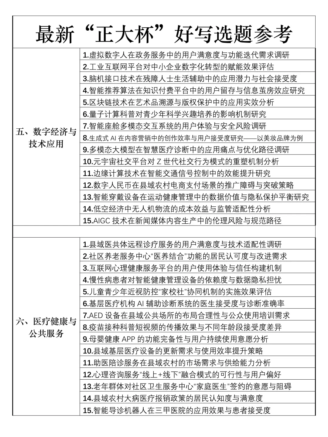 拜托🙏参加