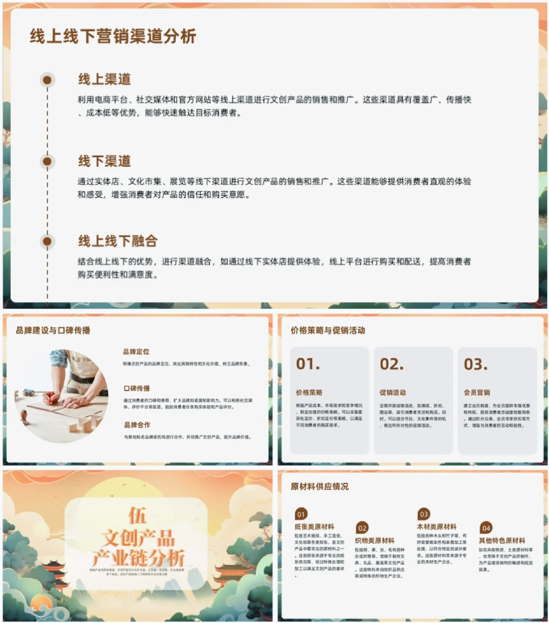 PPT-A32：文创产品调研方案PPT